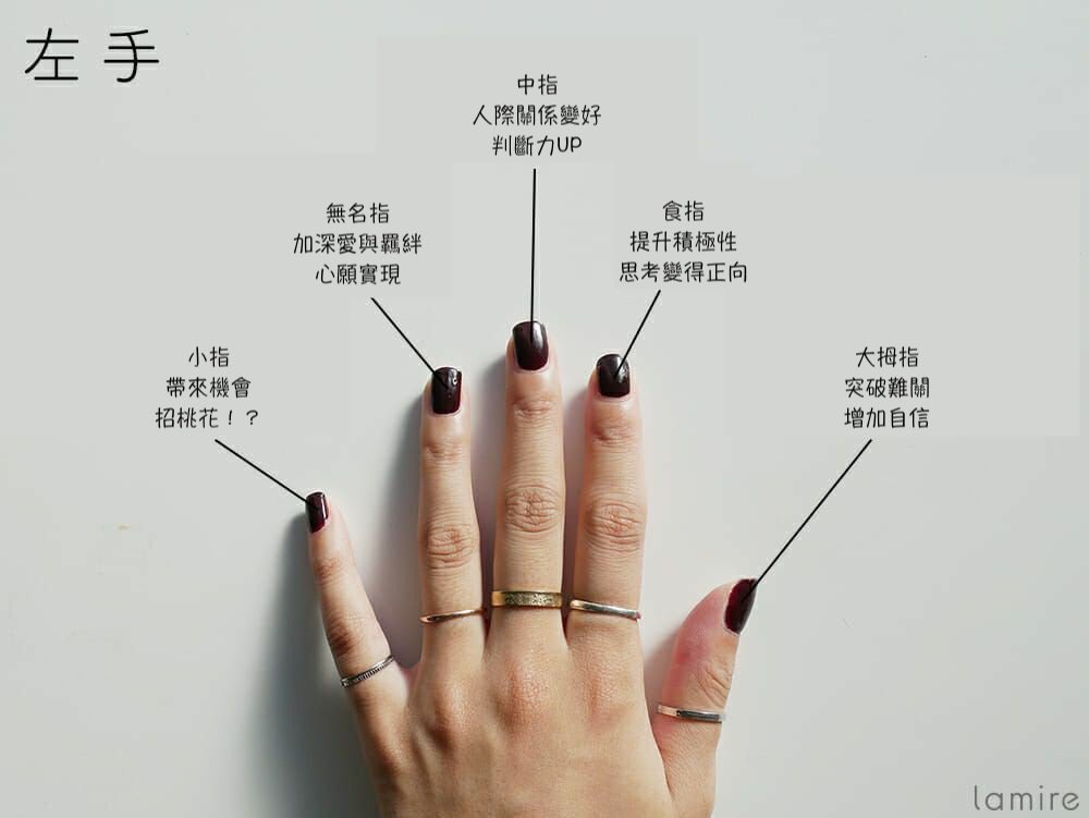 一般而言,最常见的戒指就是戴在左手无名指上的婚戒,不过也有许多人会
